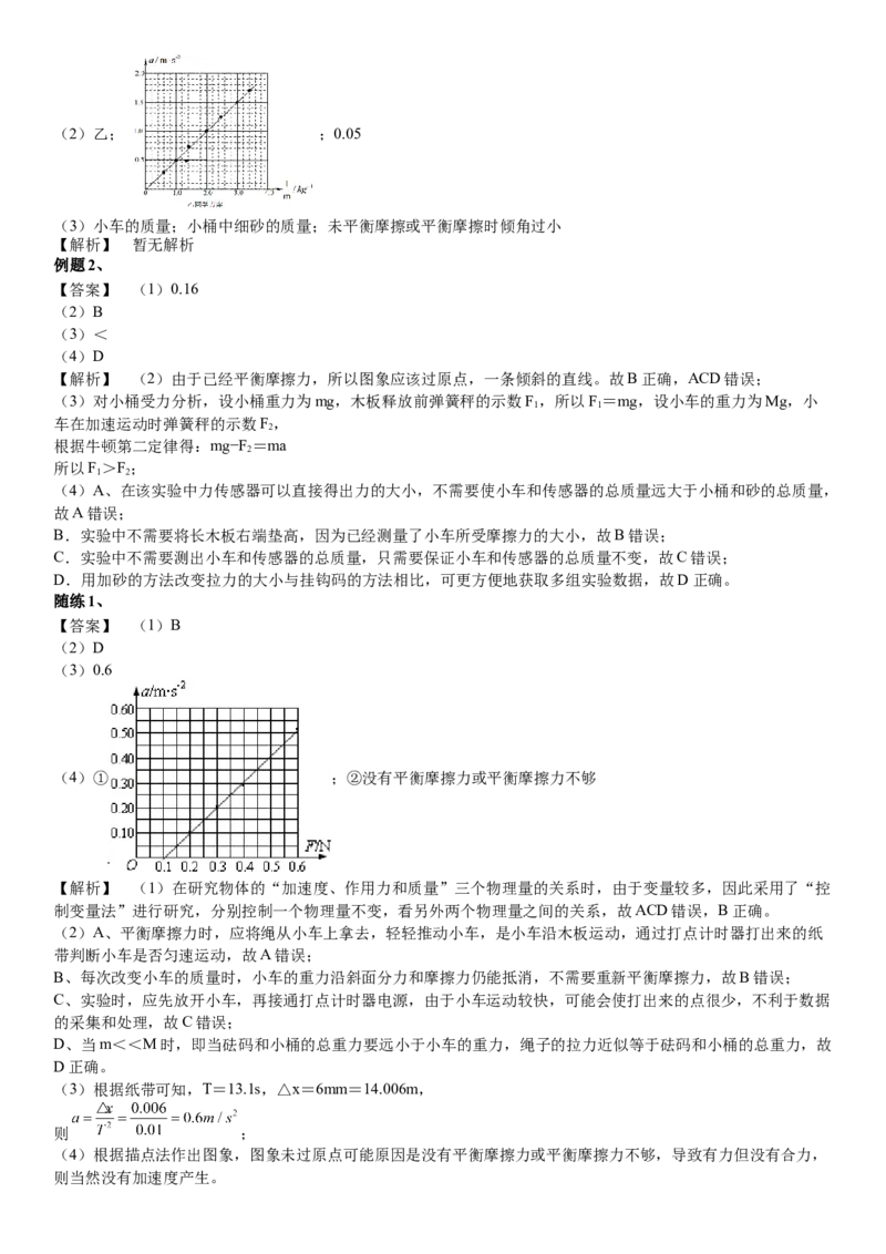 2023届新高考物理重点突破：第06讲牛顿运动定律的综合应用_4.2025物理总复习_2023年新高复习资料_一轮复习_2023届高考物理一轮专题特训