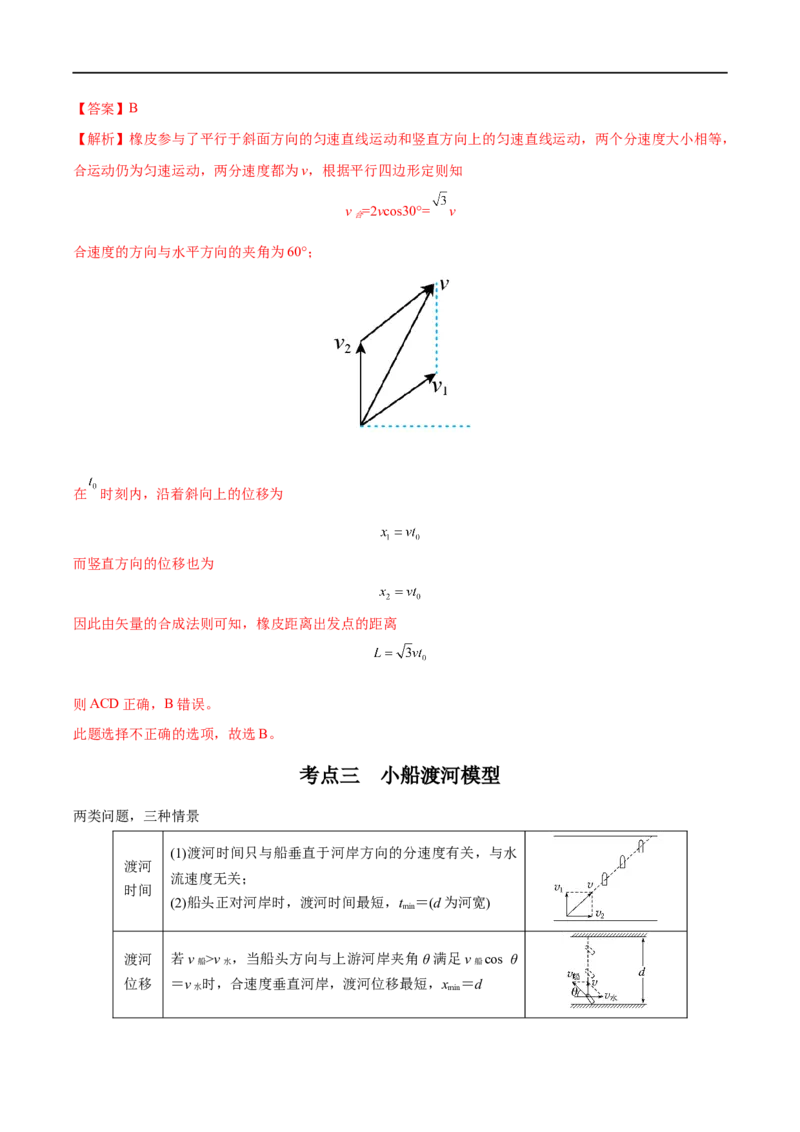 专题07曲线运动　运动的合成与分解&mdash;&mdash;全攻略备战2023年高考物理一轮重难点复习（解析版）_4.2025物理总复习_2023年新高复习资料_一轮复习