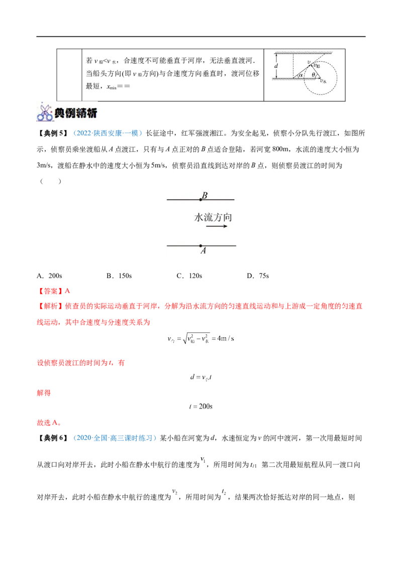 专题07曲线运动　运动的合成与分解&mdash;&mdash;全攻略备战2023年高考物理一轮重难点复习（解析版）_4.2025物理总复习_2023年新高复习资料_一轮复习
