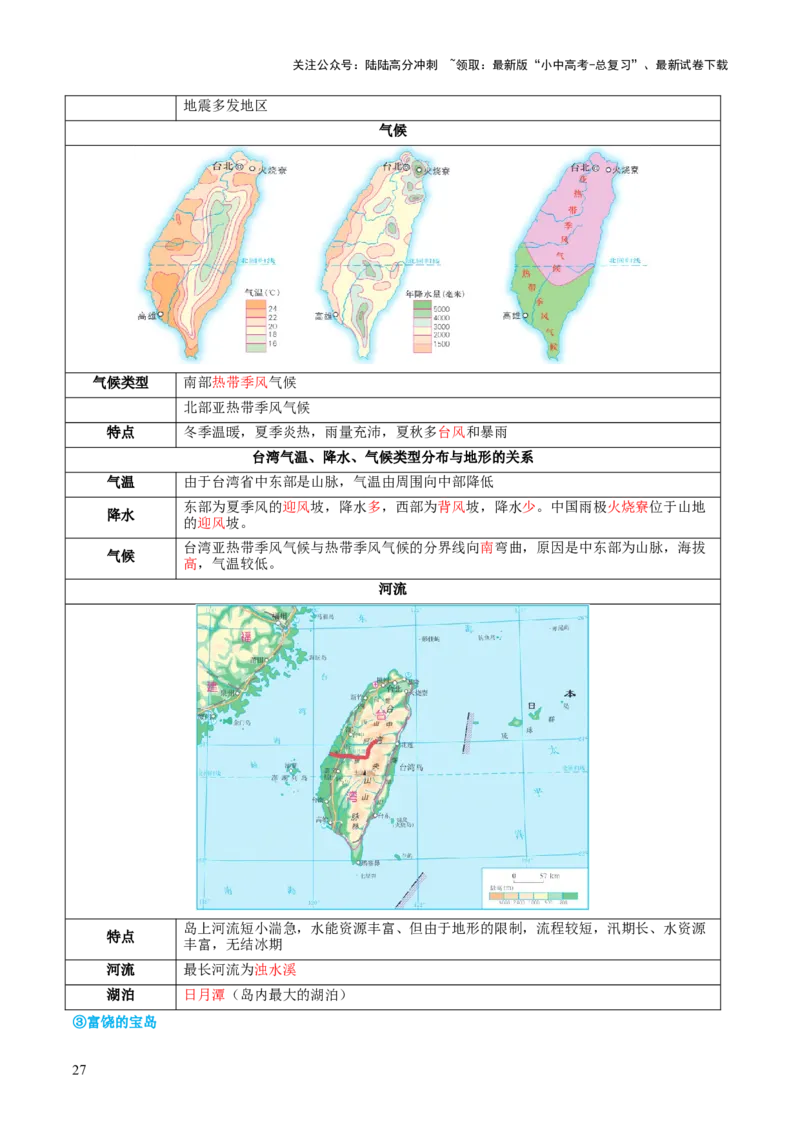 专题24南方地区（讲义）（原卷版）_02中考总复习（2026版更新中）_09-地理-中考总复习_2024年中考复习资料_一轮复习_❤2024年中考地理一轮复习讲练测（全国通用）_配套讲义