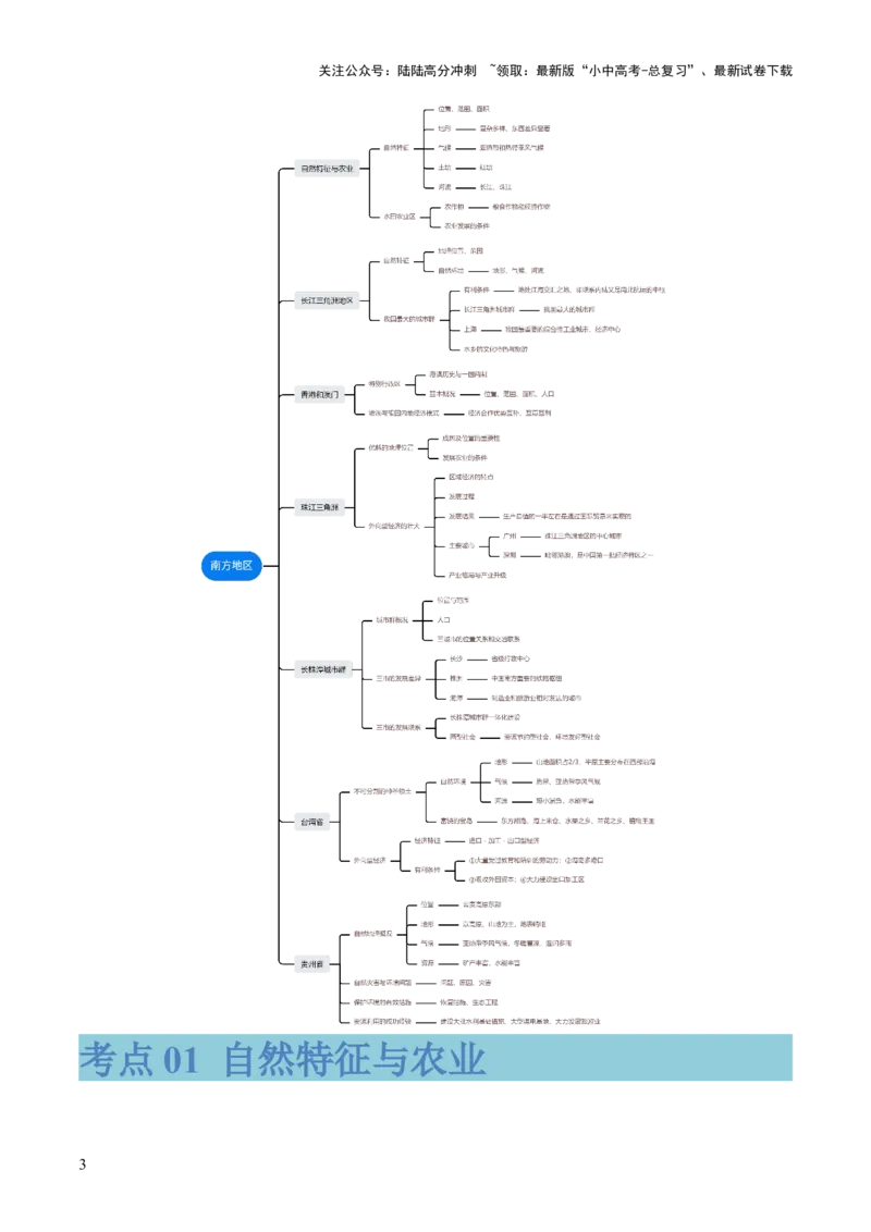 专题24南方地区（讲义）（原卷版）_02中考总复习（2026版更新中）_09-地理-中考总复习_2024年中考复习资料_一轮复习_❤2024年中考地理一轮复习讲练测（全国通用）_配套讲义
