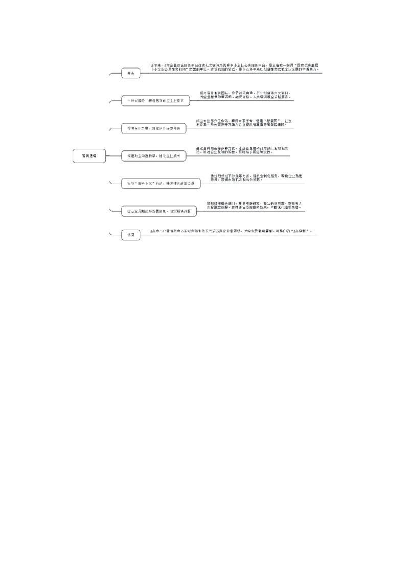 2025年10月25日全国事业单位联考A类《综合应用能力》参考答案_26事业职测+综合_闲鱼2026事业单位职测+综合_2.综应或写作等_02历年真题合集（15-25年）_A类综合应用能力15-25