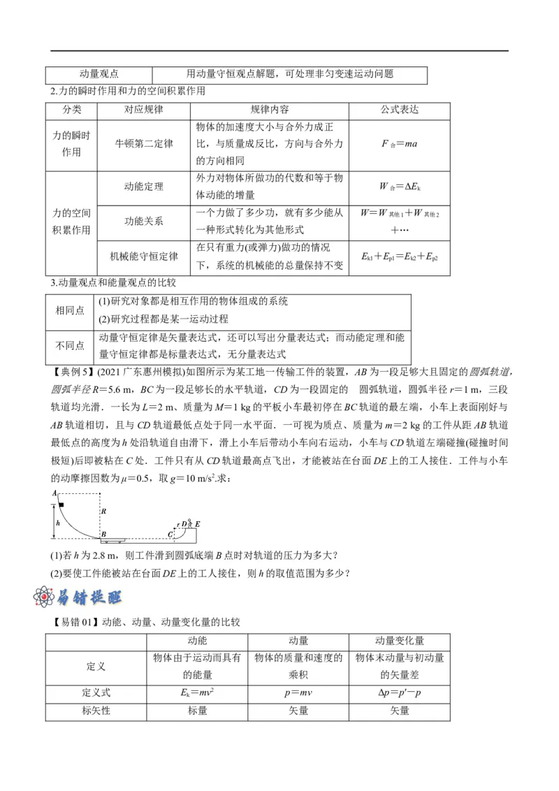 专题08：动量问题综合（原卷版）_4.2025物理总复习_赠品通用版（老高考）复习资料_二轮复习_2023年高考物理毕业班二轮热点题型归纳与变式演练（全国通用）