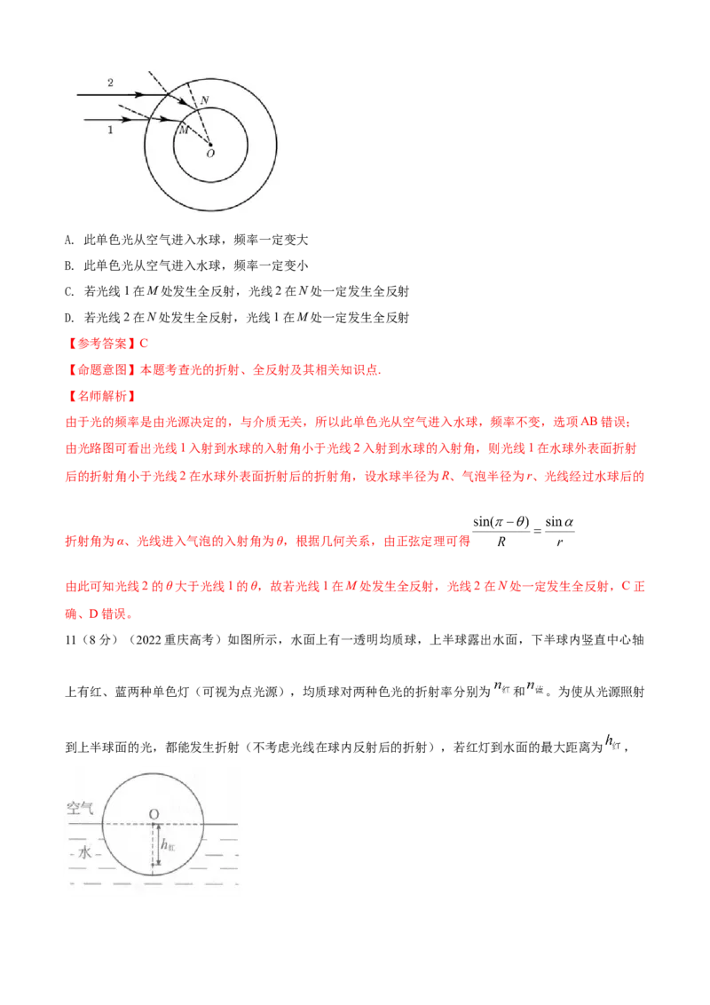 专题12.光学（解析版）--2023高考二轮复习_4.2025物理总复习_2023年新高复习资料_二轮复习_2023年高考物理二轮复习二十五专题精练287608825_专题12光学