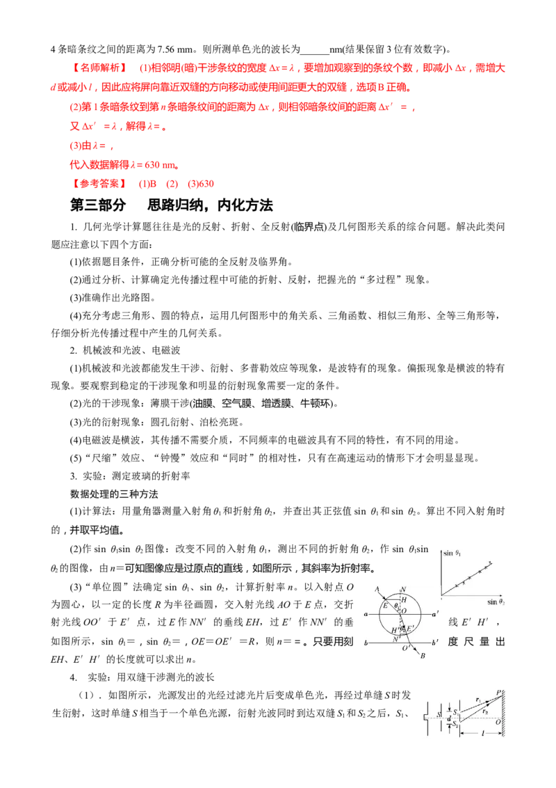 专题12.光学（解析版）--2023高考二轮复习_4.2025物理总复习_2023年新高复习资料_二轮复习_2023年高考物理二轮复习二十五专题精练287608825_专题12光学