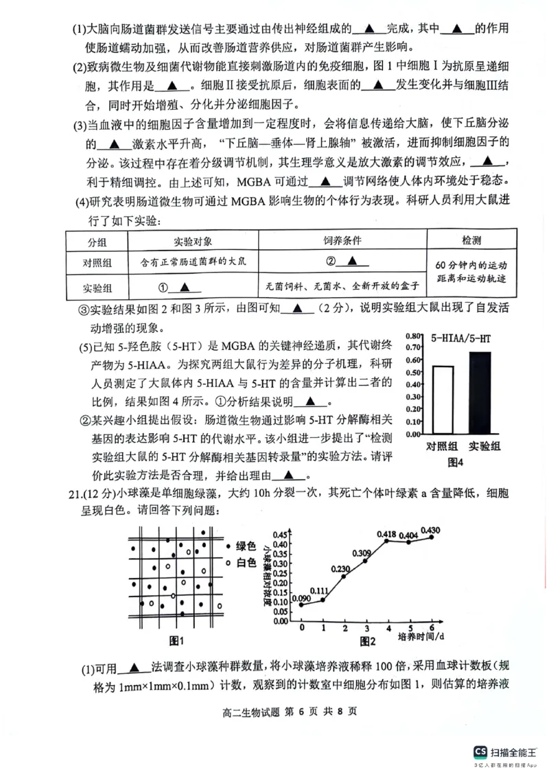 生物试题_A1502026各地模拟卷（超值！）_6月_240629江苏省连云港市2023-2024学年第二学期高二年级下学期期末_江苏省连云港市2023-2024学年第二学期高二年级下学期期末生物