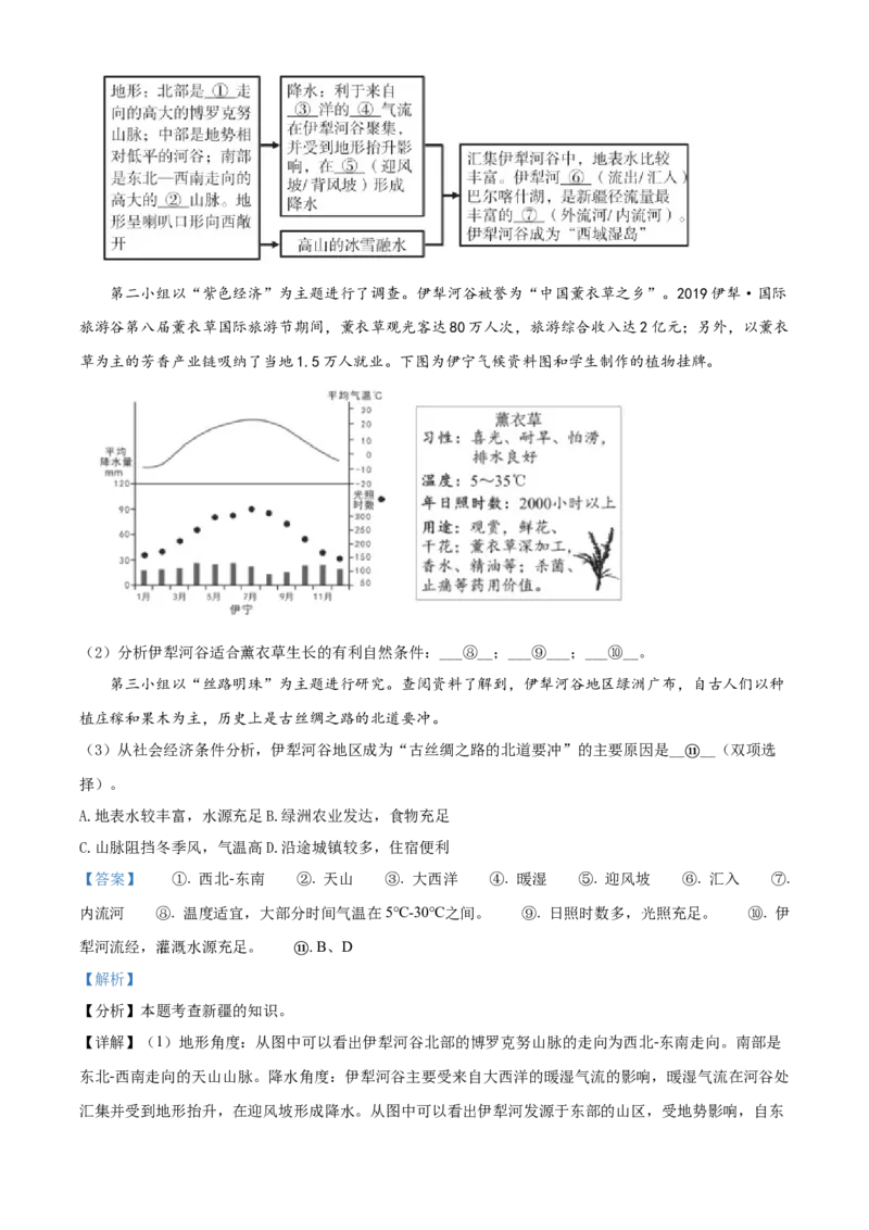 精品解析：北京市第八十中学2020-2021学年八年级下学期期中地理试题（解析版）(1)_北京初中期末题_C605-京七八九_B京地理七八九_地理_北京八下地理