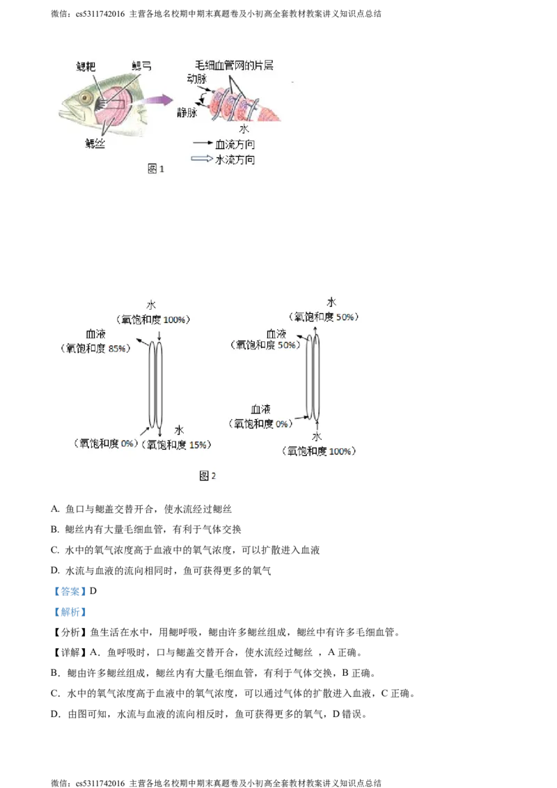 精品解析：北京市朝阳区2022-2023学年七年级下学期期末生物试题（解析版）(1)_北京初中期末题_C605-京七八九_B京生物七八九_北京7下生物_2022-2024_北京生物7下期末
