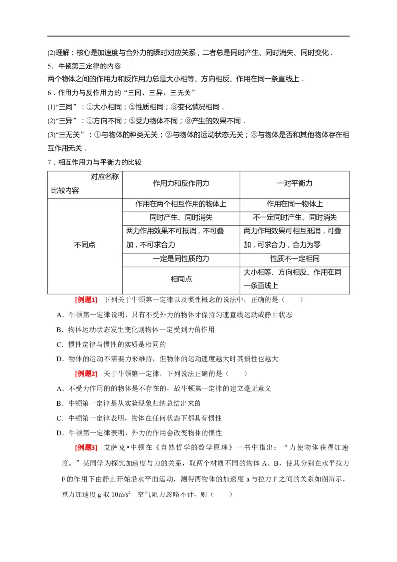 专题04牛顿运动定律的应用（原卷版）_4.2025物理总复习_赠品通用版（老高考）复习资料_专项复习_2023年高考冲刺物理热点知识讲练与题型归纳（全国通用）