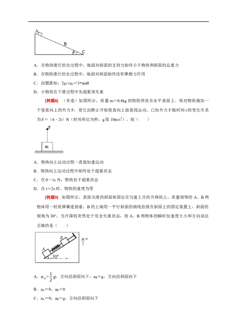 专题04牛顿运动定律的应用（原卷版）_4.2025物理总复习_赠品通用版（老高考）复习资料_专项复习_2023年高考冲刺物理热点知识讲练与题型归纳（全国通用）