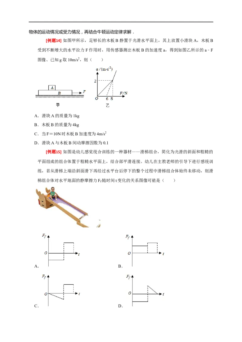 专题04牛顿运动定律的应用（原卷版）_4.2025物理总复习_赠品通用版（老高考）复习资料_专项复习_2023年高考冲刺物理热点知识讲练与题型归纳（全国通用）
