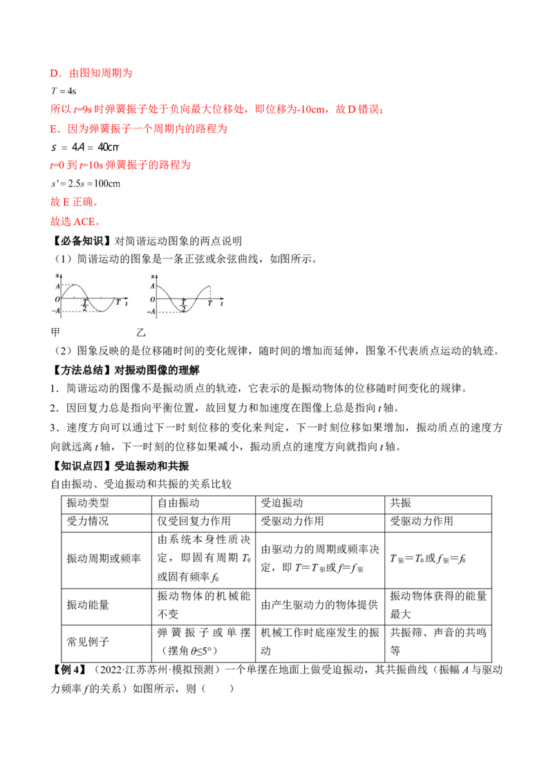 专题10.1　机械振动讲&mdash;&mdash;2023年高考物理一轮复习讲练测（新教材新高考通用）（解析版）_4.2025物理总复习_2023年新高复习资料_一轮复习