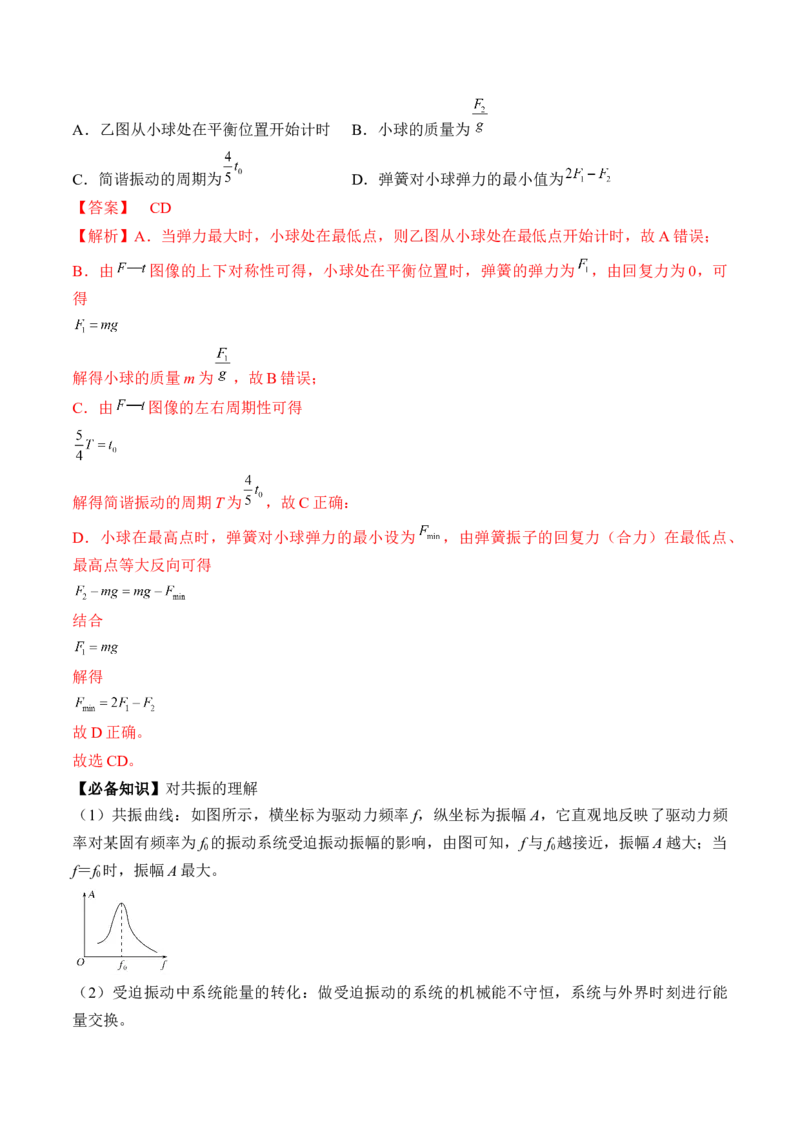 专题10.1　机械振动讲&mdash;&mdash;2023年高考物理一轮复习讲练测（新教材新高考通用）（解析版）_4.2025物理总复习_2023年新高复习资料_一轮复习