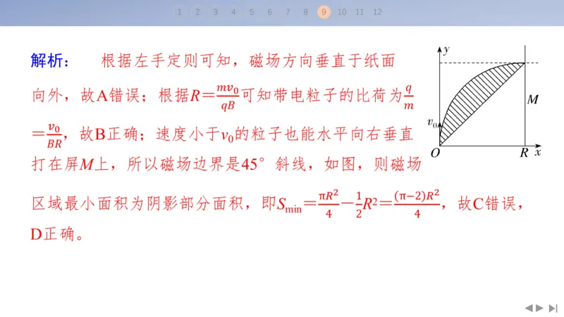 2025版高考物理二轮复习配套课件第三部分高考题型组合练4.选择题＋实验题组合练（4）_4.2025物理总复习_2025年新高考资料_二轮复习_2025高考物理二轮复习配套课件