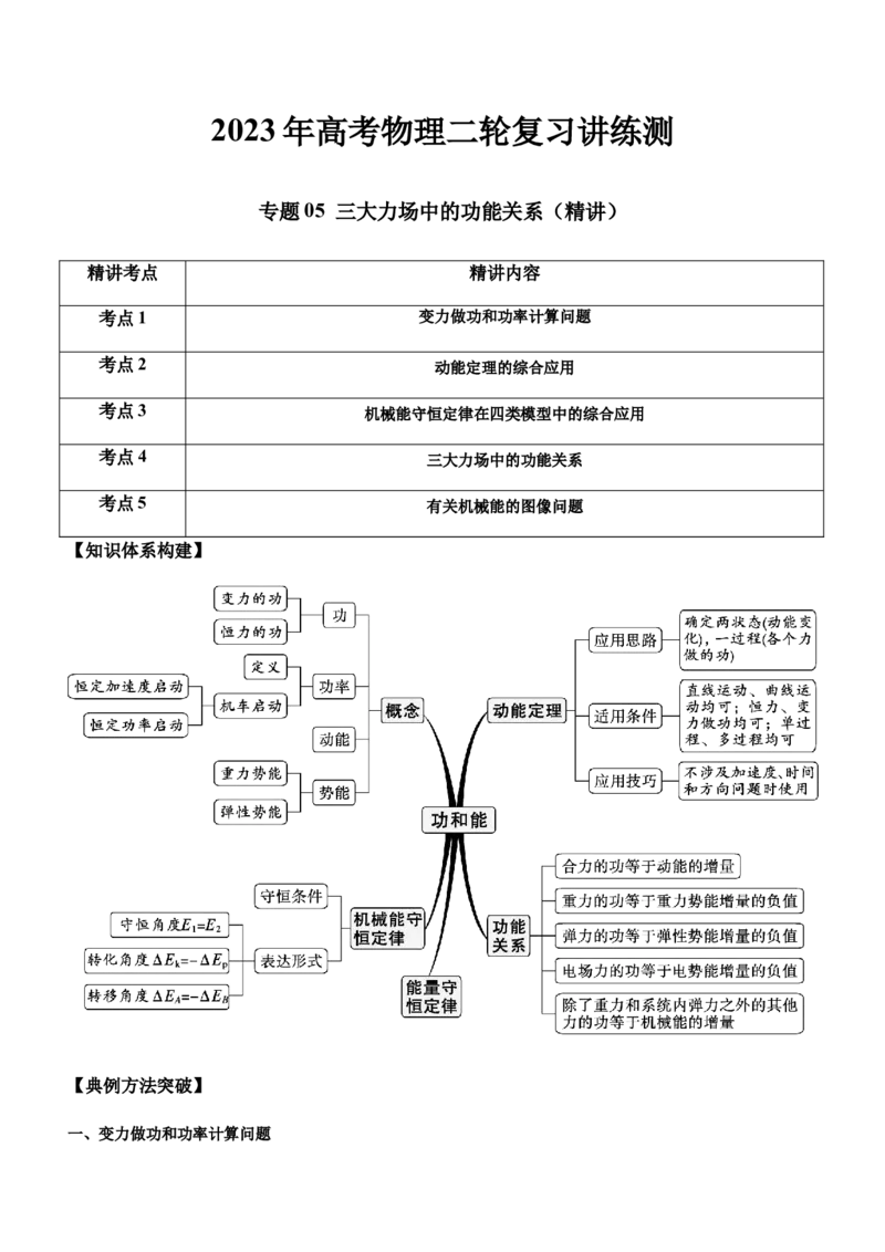 专题05三大力场中的功能关系（精讲）_4.2025物理总复习_赠品通用版（老高考）复习资料_二轮复习_2023年高考物理二轮复习讲练测（全国通用）288435117