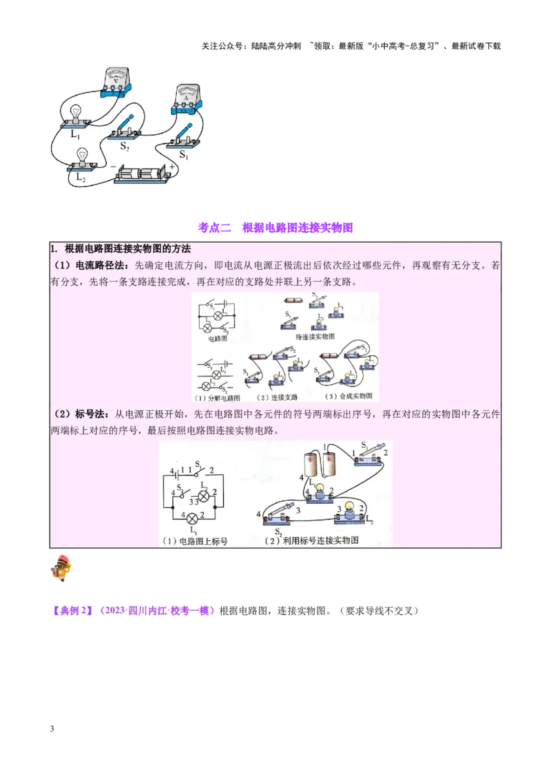 专题30电磁学作图专题（原卷版）_02中考总复习（2026版更新中）_04-物理-中考总复习_2024年中考复习资料_一轮复习_完备战2024年中考物理一轮复习考点帮（全国通用）