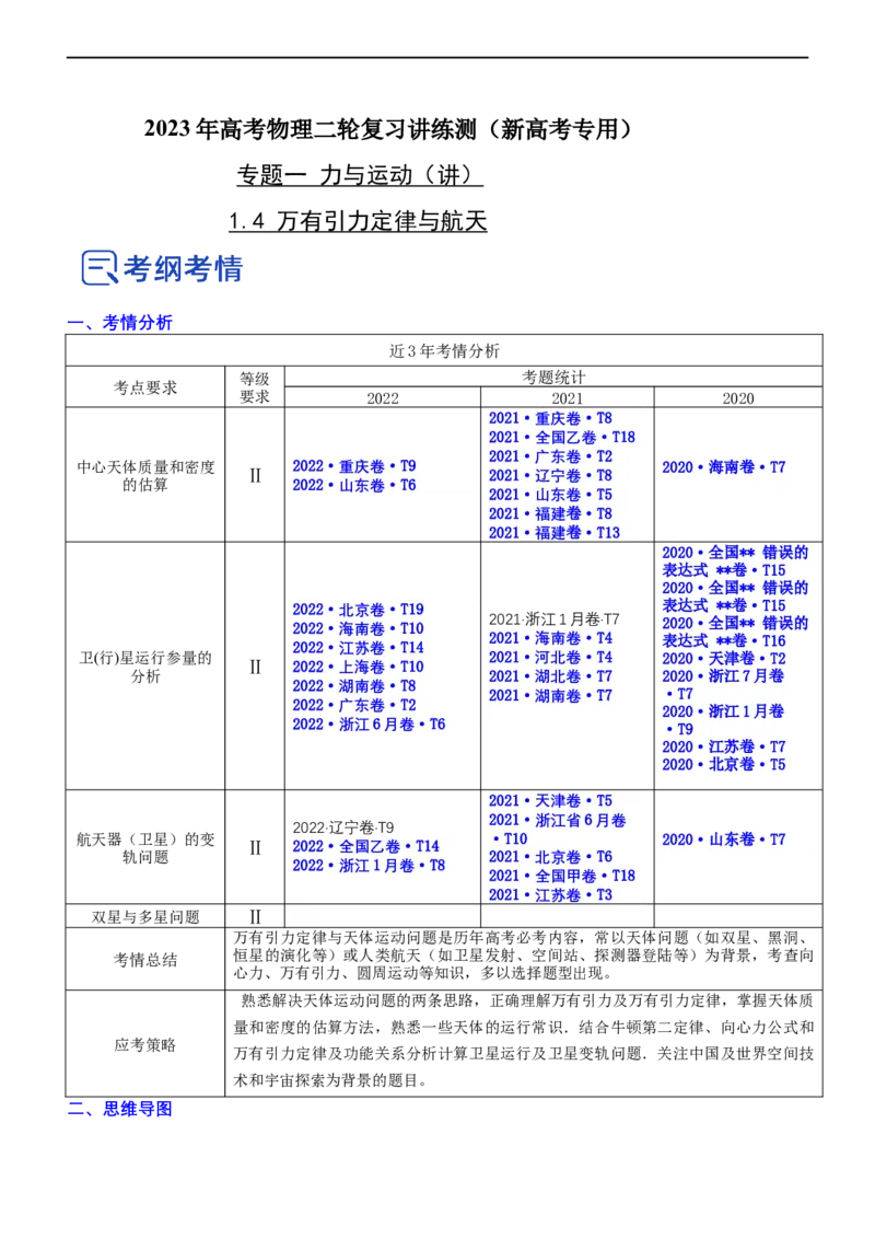 专题1.4万有引力定律与航天（讲）-2023年高考物理二轮复习讲练测（新高考专用）（原卷版）_4.2025物理总复习_2023年新高复习资料_二轮复习_2023年高考物理二轮复习讲练测（新高考专用）