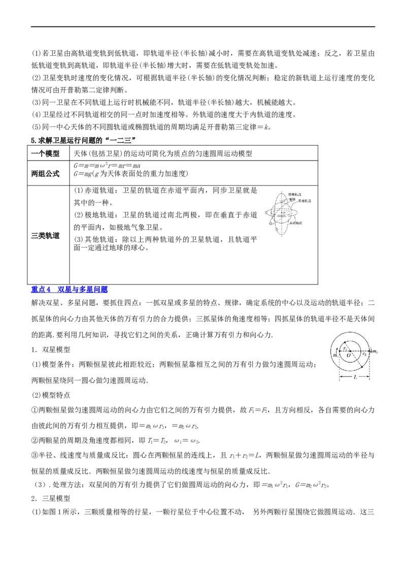专题1.4万有引力定律与航天（讲）-2023年高考物理二轮复习讲练测（新高考专用）（原卷版）_4.2025物理总复习_2023年新高复习资料_二轮复习_2023年高考物理二轮复习讲练测（新高考专用）