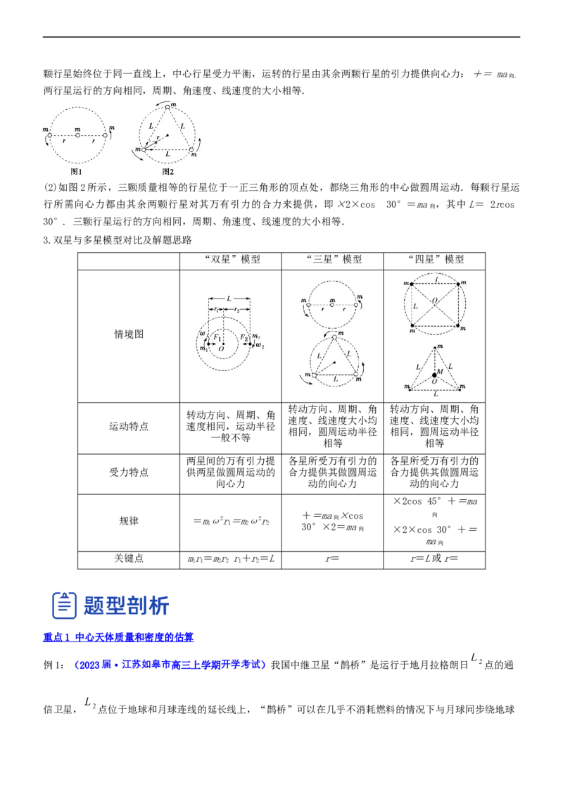 专题1.4万有引力定律与航天（讲）-2023年高考物理二轮复习讲练测（新高考专用）（原卷版）_4.2025物理总复习_2023年新高复习资料_二轮复习_2023年高考物理二轮复习讲练测（新高考专用）