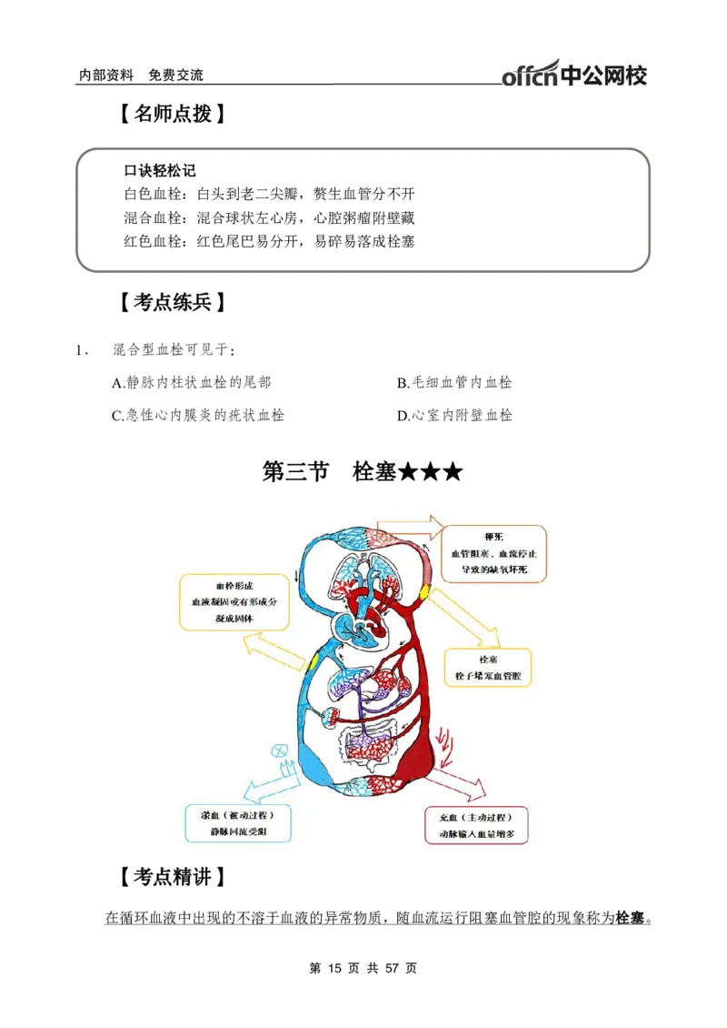 3-专项讲解班-《病理学》-学员版_26事业职测+综合_闲鱼2026事业单位职测+综合_2.综应或写作等_00ABCDE类综应笔记_05综应e类笔记_2.医学基础讲义题目