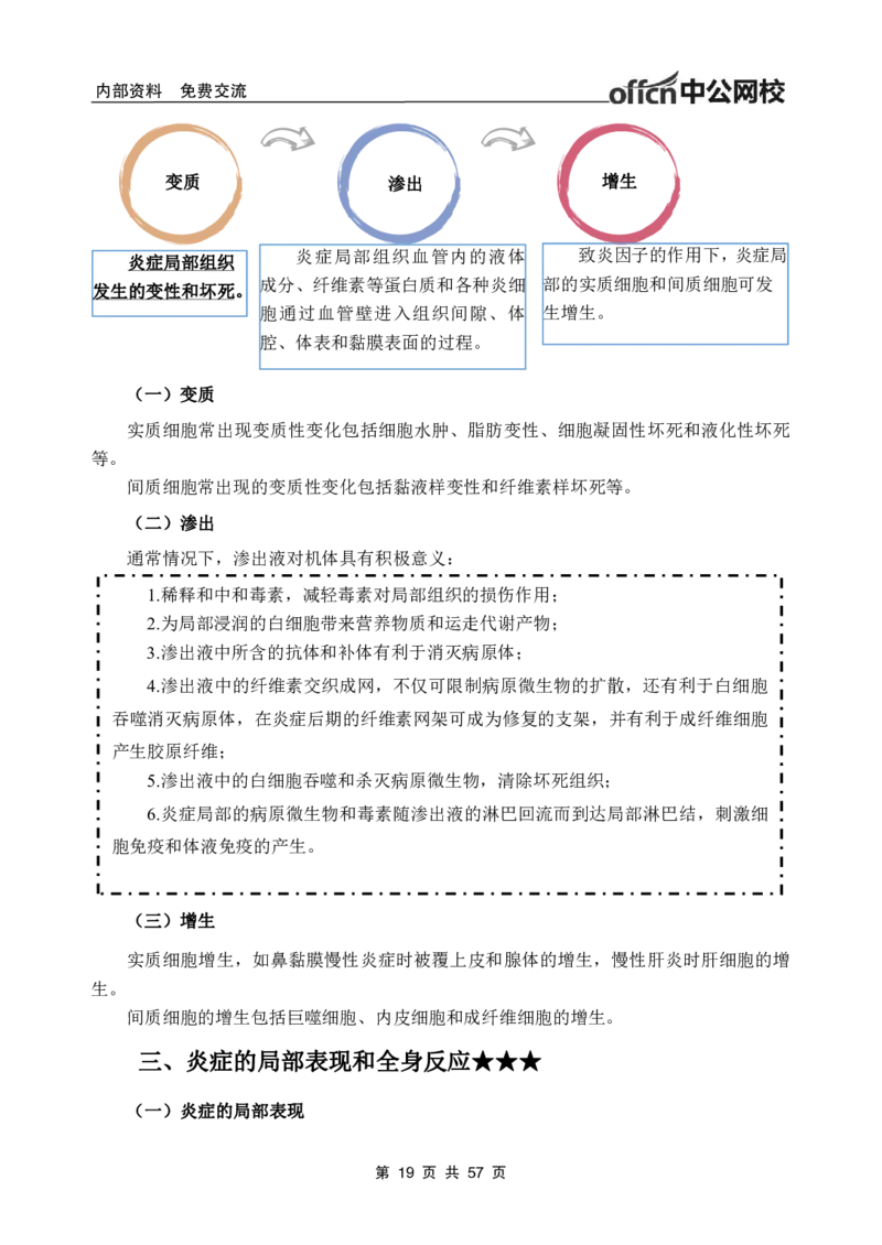 3-专项讲解班-《病理学》-学员版_26事业职测+综合_闲鱼2026事业单位职测+综合_2.综应或写作等_00ABCDE类综应笔记_05综应e类笔记_2.医学基础讲义题目