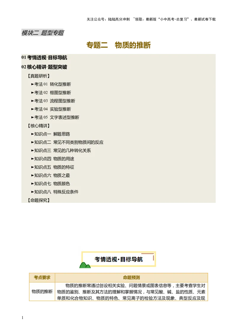 专题二物质的推断（讲练）（原卷版）_02中考总复习（2026版更新中）_05-化学-中考总复习_2025年中考复习资料_2025中考二轮课件ppt+讲义+练习化学_讲义+练习