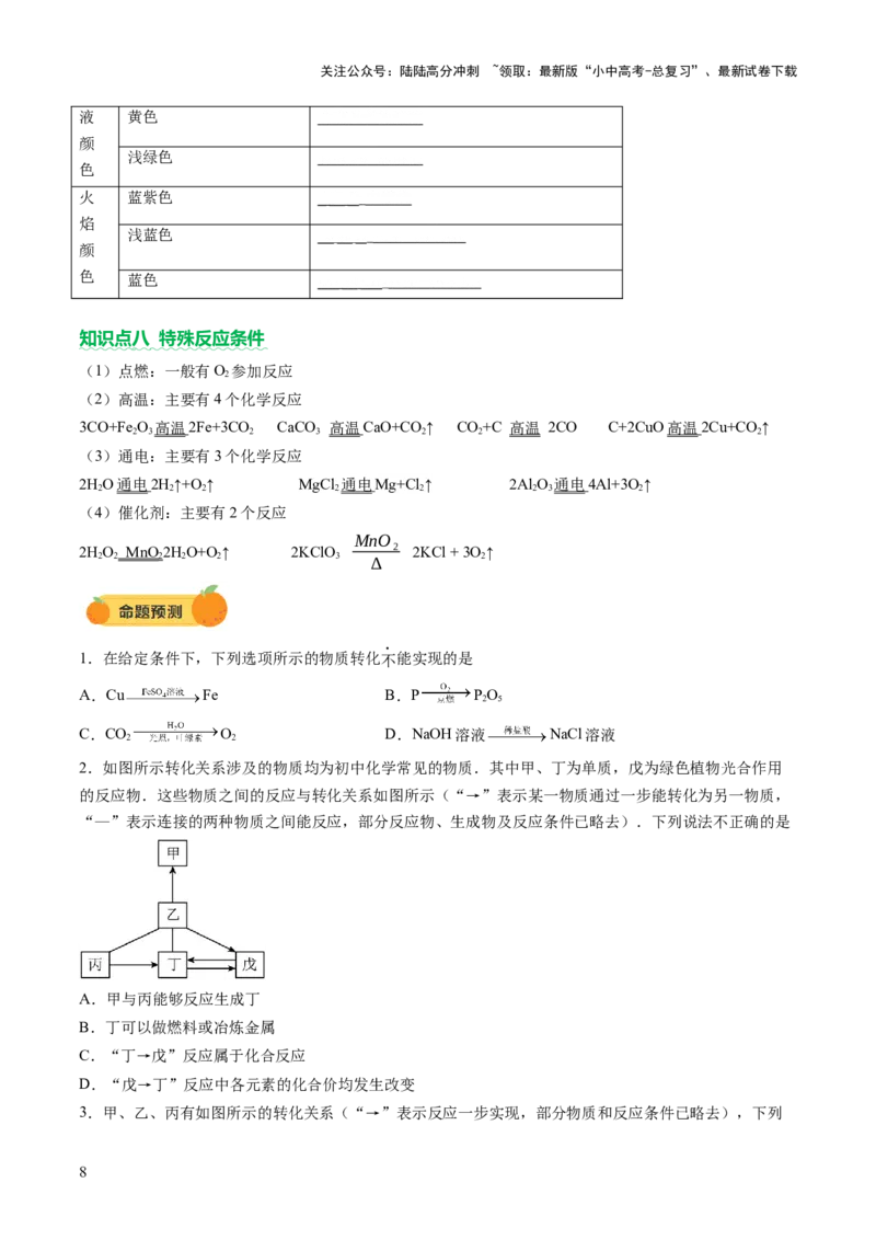 专题二物质的推断（讲练）（原卷版）_02中考总复习（2026版更新中）_05-化学-中考总复习_2025年中考复习资料_2025中考二轮课件ppt+讲义+练习化学_讲义+练习