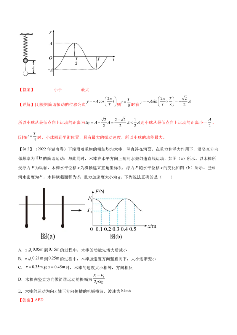 专题11机械振动和机械波（精讲）_4.2025物理总复习_赠品通用版（老高考）复习资料_二轮复习_2023年高考物理二轮复习讲练测（全国通用）288435117