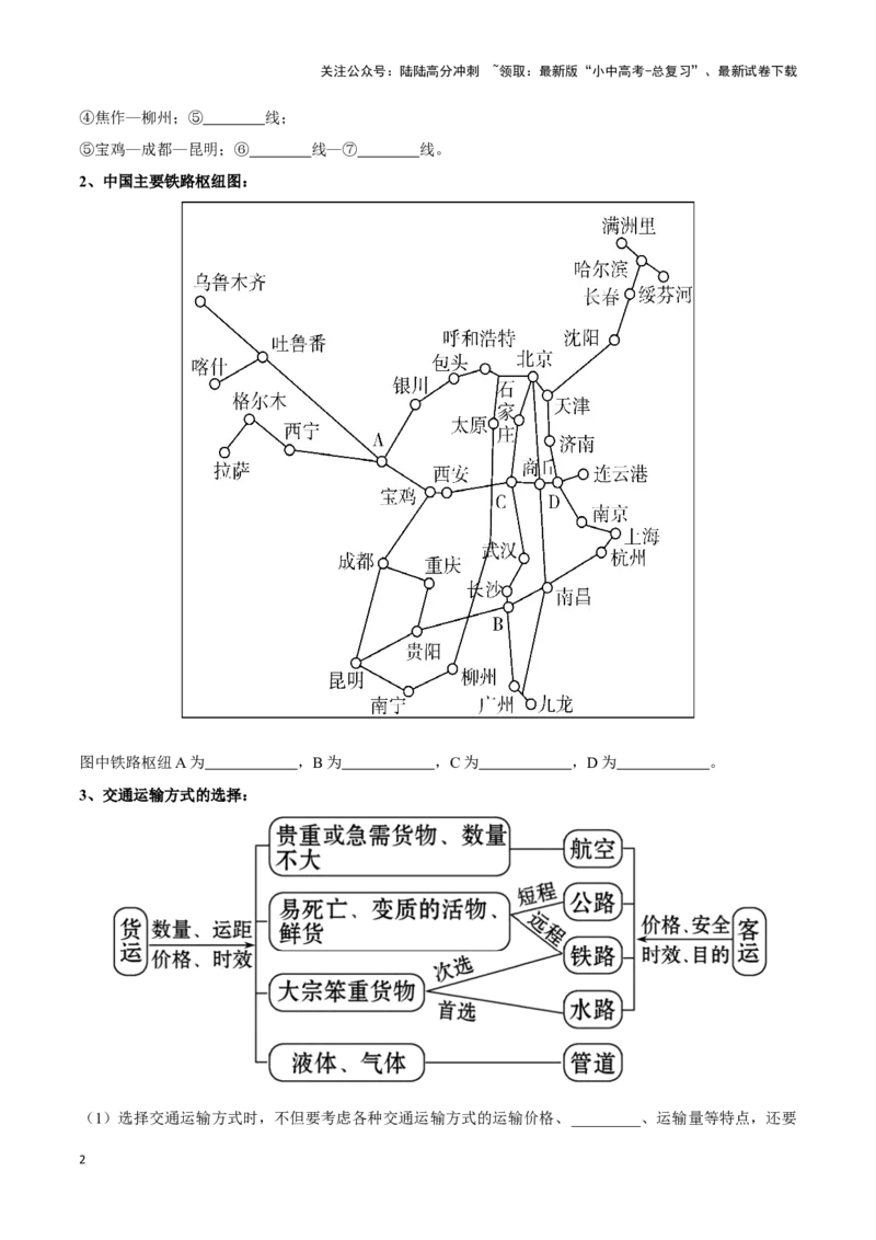 专题23中国的交通-备战2024年中考地理识图速记手册与变式演练（全国通用）（原卷版）_02中考总复习（2026版更新中）_09-地理-中考总复习_2024年中考复习资料_专项复习资料