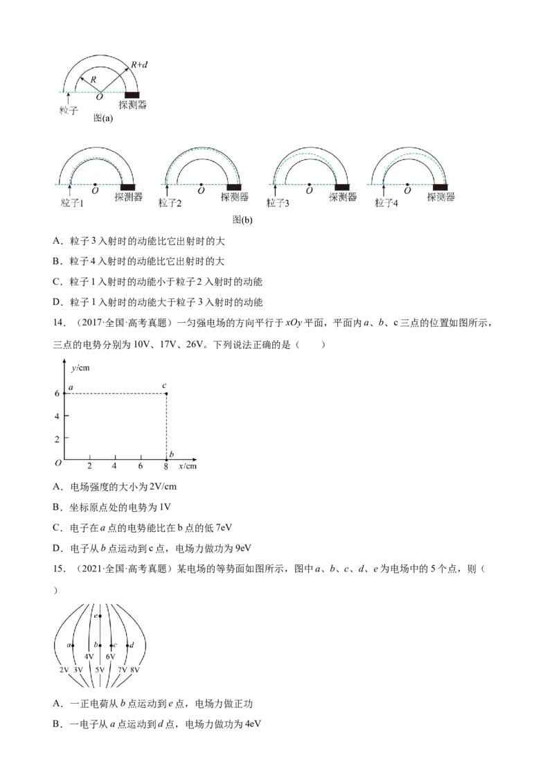 2017-2022年近6年全国卷高考物理真题分类汇编：静电场（Word版含答案）_4.2025物理总复习_赠品通用版（老高考）复习资料_专项复习