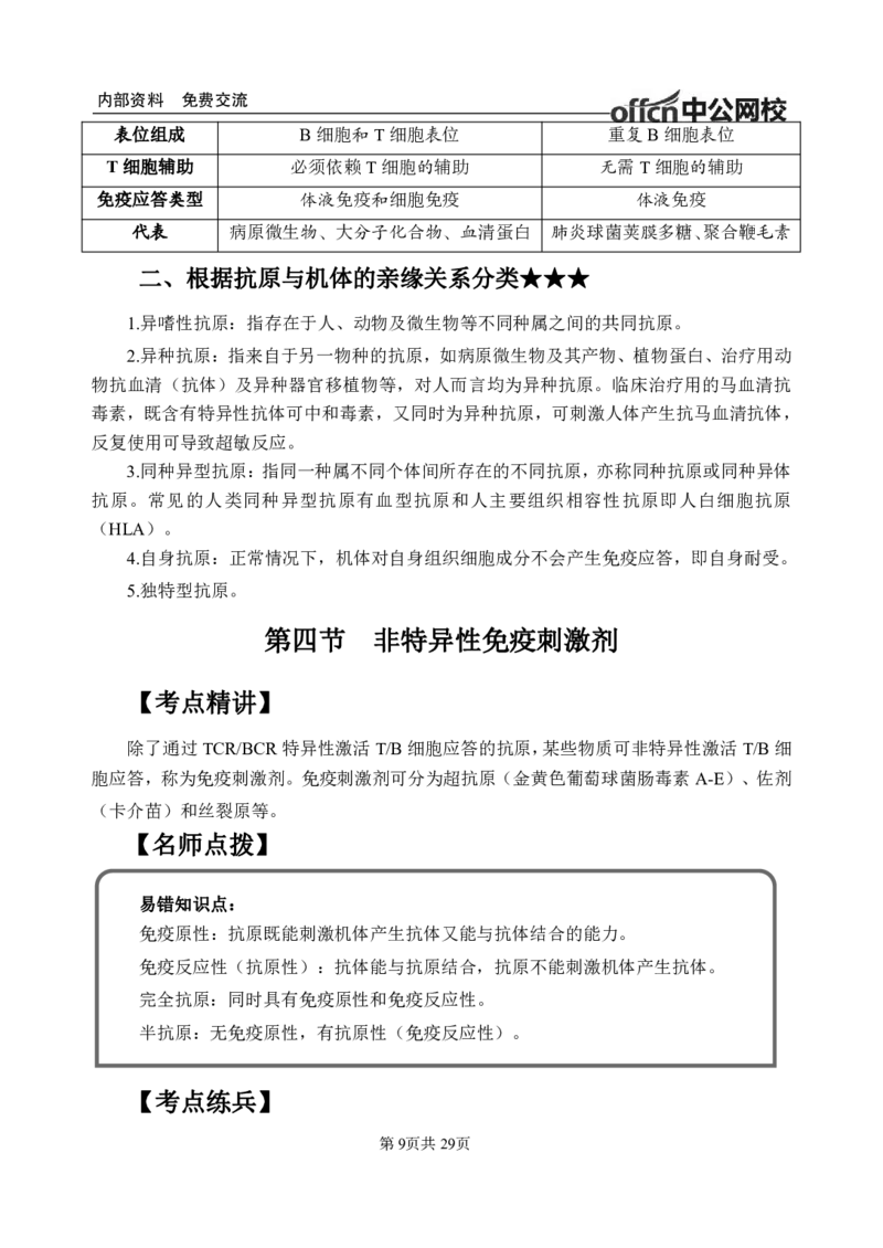 9-专项讲解班-《医学免疫学》-学员版_26事业职测+综合_闲鱼2026事业单位职测+综合_2.综应或写作等_00ABCDE类综应笔记_05综应e类笔记_2.医学基础讲义题目