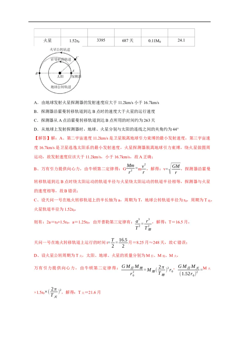 专题08天体运动（解析版）_4.2025物理总复习_赠品通用版（老高考）复习资料_专项复习_2023年高考冲刺物理热点知识讲练与题型归纳（全国通用）