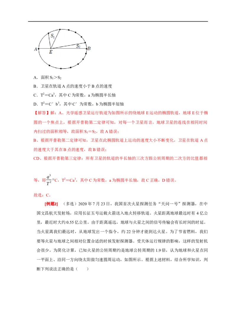 专题08天体运动（解析版）_4.2025物理总复习_赠品通用版（老高考）复习资料_专项复习_2023年高考冲刺物理热点知识讲练与题型归纳（全国通用）