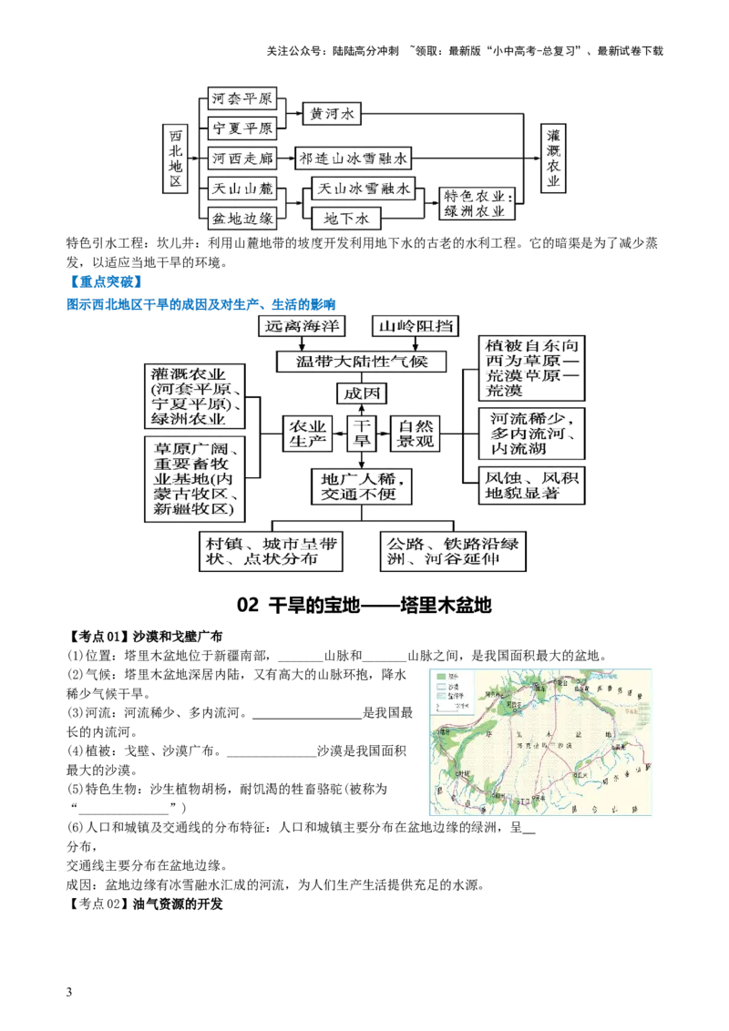 专题24西北地区（背记帮）-备战2024年中考地理一轮复习考点帮（全国通用）（挖空版）_02中考总复习（2026版更新中）_09-地理-中考总复习_2024年中考复习资料_一轮复习