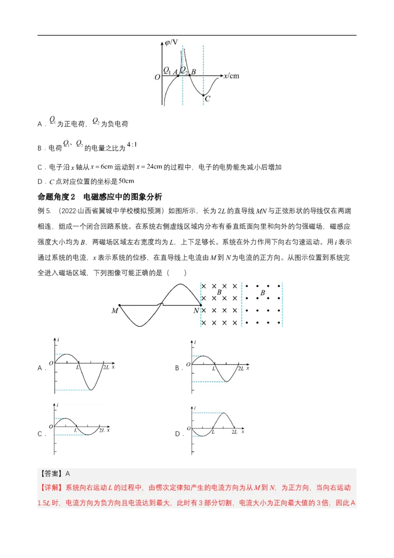 专题10力学与电磁学中的图像问题讲（原卷版）_4.2025物理总复习_赠品通用版（老高考）复习资料_二轮复习_高频考点解密2023年高考物理二轮复习讲义+分层训练（全国通用）