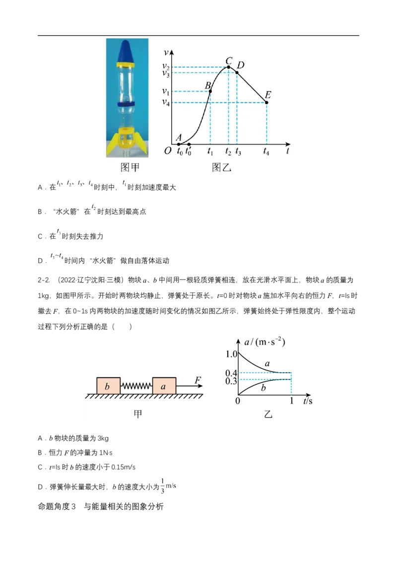 专题10力学与电磁学中的图像问题讲（原卷版）_4.2025物理总复习_赠品通用版（老高考）复习资料_二轮复习_高频考点解密2023年高考物理二轮复习讲义+分层训练（全国通用）
