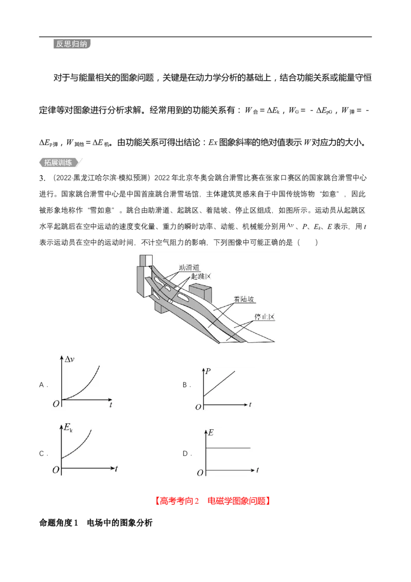 专题10力学与电磁学中的图像问题讲（原卷版）_4.2025物理总复习_赠品通用版（老高考）复习资料_二轮复习_高频考点解密2023年高考物理二轮复习讲义+分层训练（全国通用）