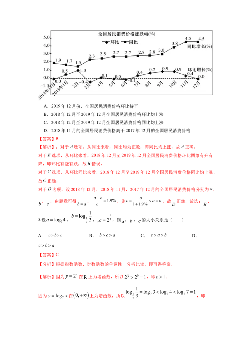 2023年全国押题预测卷02全国甲卷文科（全解全析）A4_2.2025数学总复习_2023年新高考资料_42023年高考数学押题预测卷