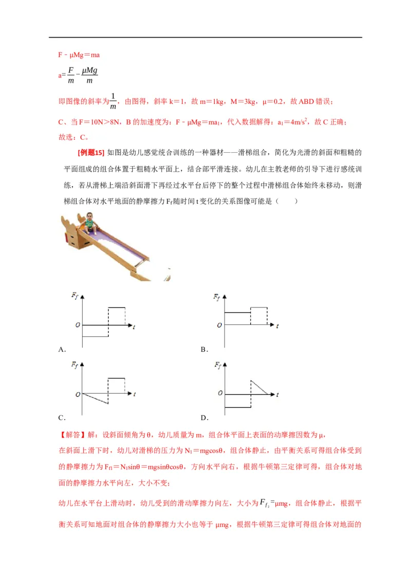 专题04牛顿运动定律的应用（解析版）_4.2025物理总复习_赠品通用版（老高考）复习资料_专项复习_2023年高考冲刺物理热点知识讲练与题型归纳（全国通用）
