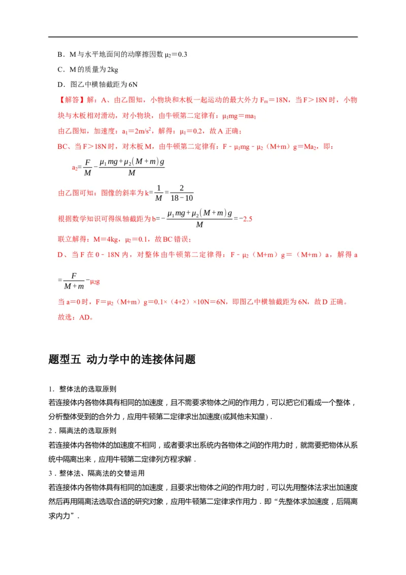 专题04牛顿运动定律的应用（解析版）_4.2025物理总复习_赠品通用版（老高考）复习资料_专项复习_2023年高考冲刺物理热点知识讲练与题型归纳（全国通用）