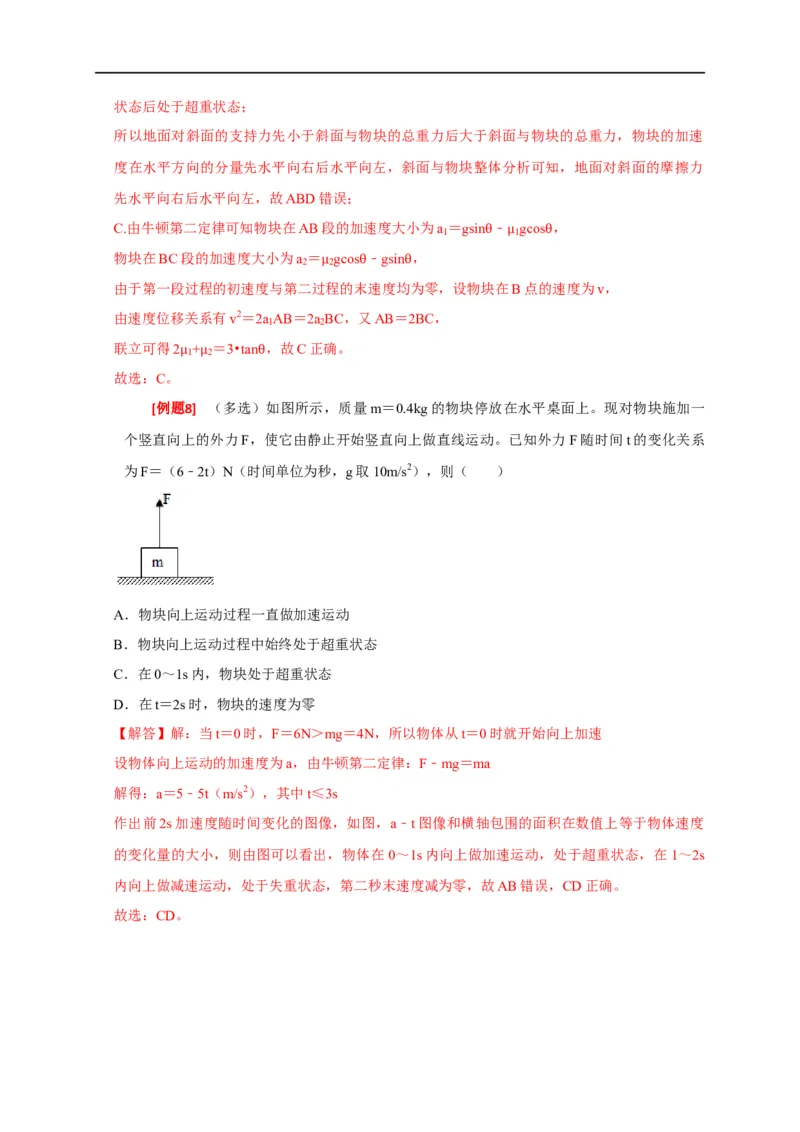 专题04牛顿运动定律的应用（解析版）_4.2025物理总复习_赠品通用版（老高考）复习资料_专项复习_2023年高考冲刺物理热点知识讲练与题型归纳（全国通用）