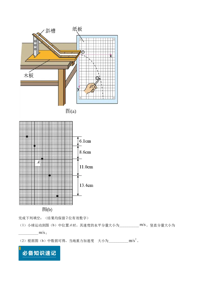 专题06抛体运动及运动的合成与分解-（原卷版）_4.2025物理总复习_2025年新高考资料_专项复习_备战2025年高考物理真题题源解密（新高考通用）（完结）