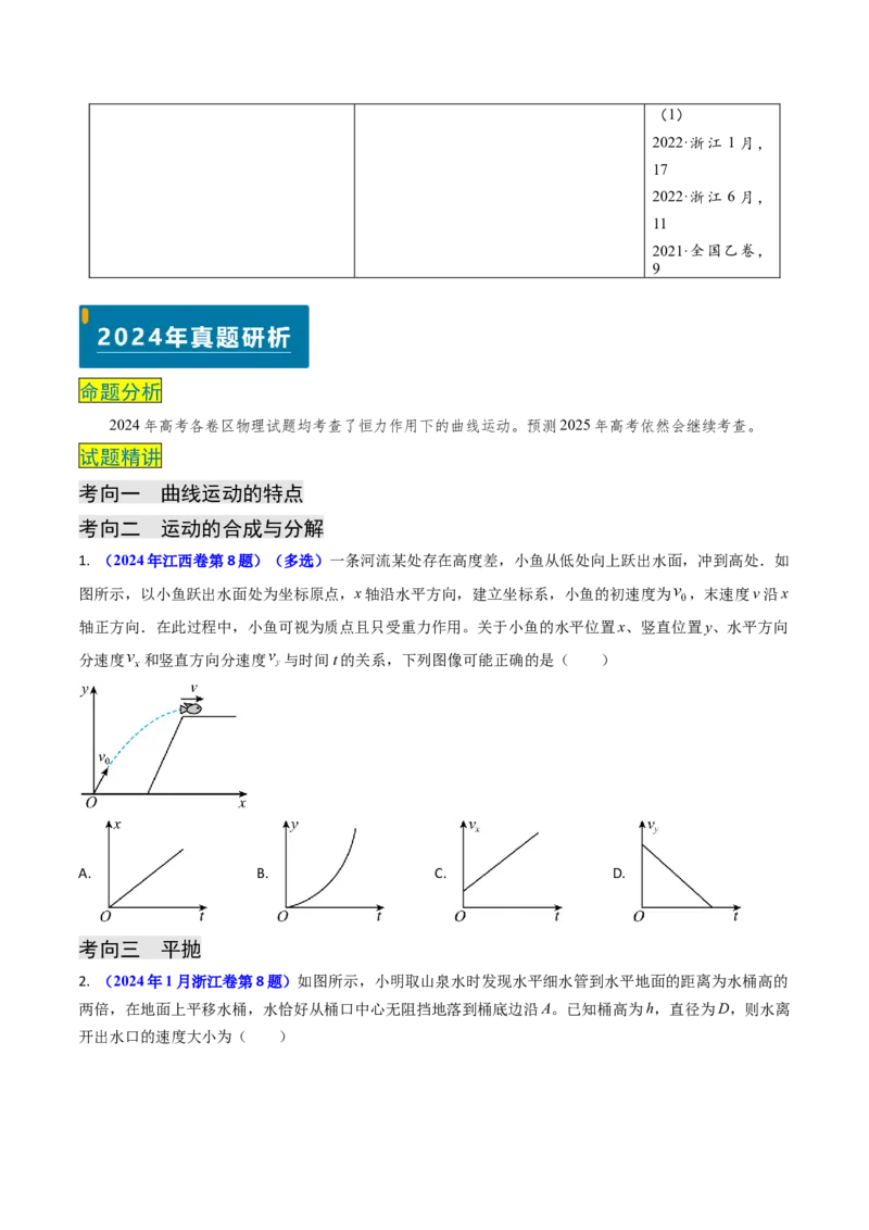 专题06抛体运动及运动的合成与分解-（原卷版）_4.2025物理总复习_2025年新高考资料_专项复习_备战2025年高考物理真题题源解密（新高考通用）（完结）