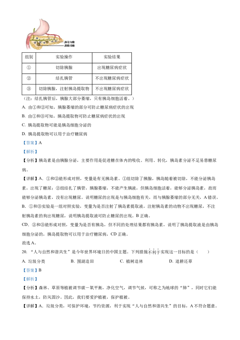 精品解析：北京市海淀区2020-2021学年七年级下学期期末生物试题（解析版）(1)_北京初中期末题_C605-京七八九_B京生物七八九_北京7下生物_2020-2021