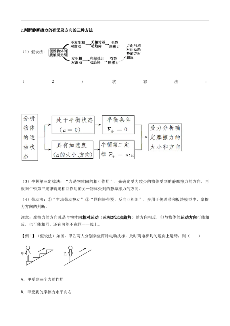 专题08摩擦力（原卷版）_4.2025物理总复习_2023年新高复习资料_一轮复习_2023届高三物理一轮复习多维度导学与分层专练