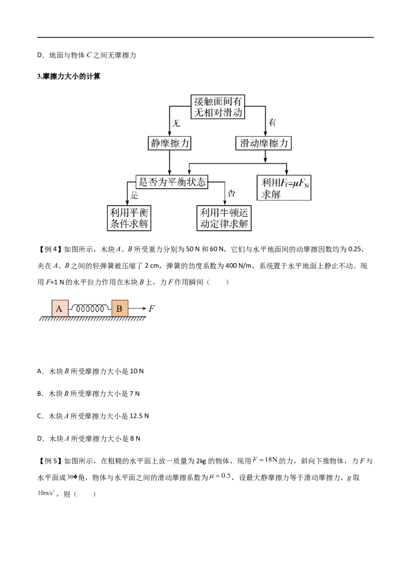 专题08摩擦力（原卷版）_4.2025物理总复习_2023年新高复习资料_一轮复习_2023届高三物理一轮复习多维度导学与分层专练