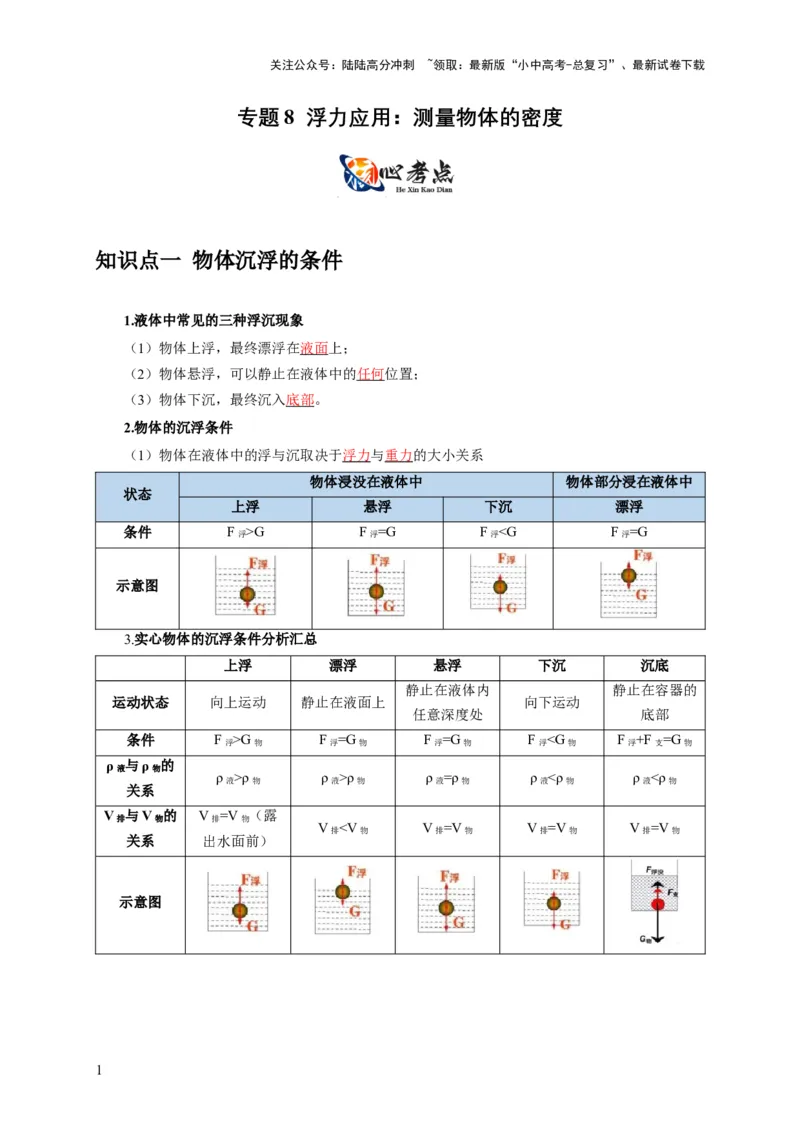 专题8浮力应用：测量物体的密度（原卷版）_02中考总复习（2026版更新中）_04-物理-中考总复习_2024年中考复习资料_二轮复习_2024年中考物理二轮专项复习核心考点讲解与必刷题型汇编