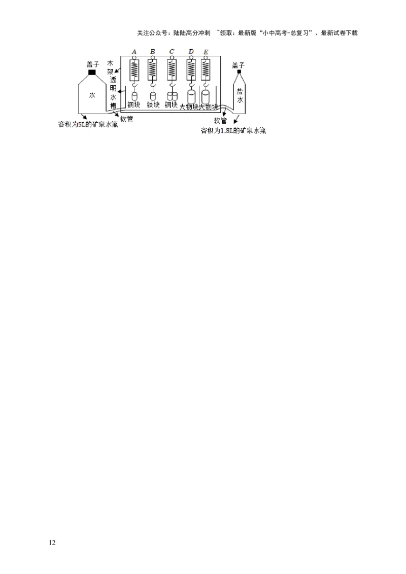 专题8浮力应用：测量物体的密度（原卷版）_02中考总复习（2026版更新中）_04-物理-中考总复习_2024年中考复习资料_二轮复习_2024年中考物理二轮专项复习核心考点讲解与必刷题型汇编