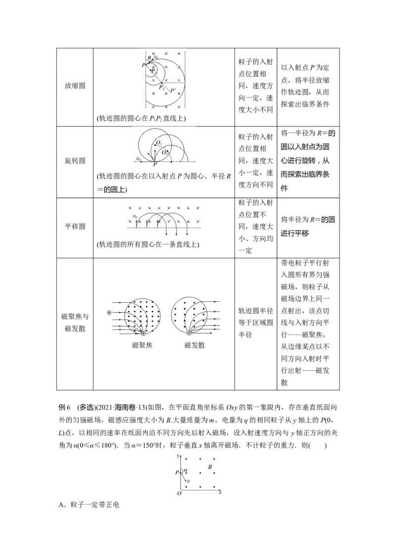 2023年高考物理二轮复习（新高考版）第1部分专题3第9讲　磁场_4.2025物理总复习_2023年新高复习资料_二轮复习_2023年高考物理二轮复习讲义+课件（新高考版）