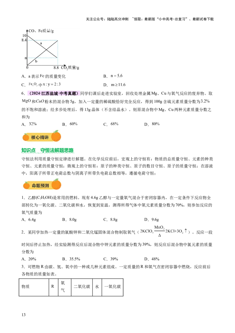 专题七化学思想方法的应用（讲练）（原卷版）_02中考总复习（2026版更新中）_05-化学-中考总复习_2025年中考复习资料_2025中考二轮课件ppt+讲义+练习化学_讲义+练习